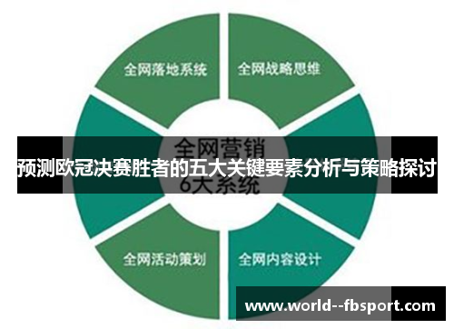 预测欧冠决赛胜者的五大关键要素分析与策略探讨