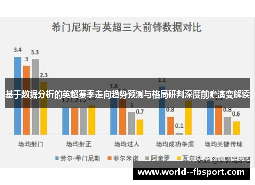 基于数据分析的英超赛季走向趋势预测与格局研判深度前瞻演变解读