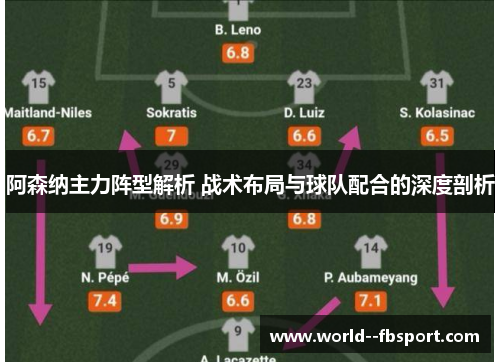 阿森纳主力阵型解析 战术布局与球队配合的深度剖析 阿森纳主力阵型解析 战术布局与球队配合的深度剖析