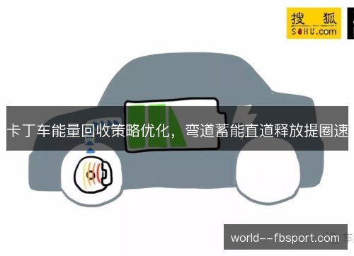 卡丁车能量回收策略优化,弯道蓄能直道释放提圈速 卡丁车能量回收策略优化,弯道蓄能直道释放提圈速